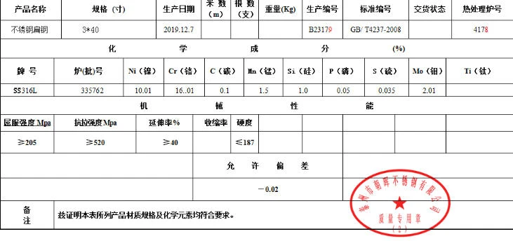 material certificate (MTC 3.1) material certificate (MTC 3.1)