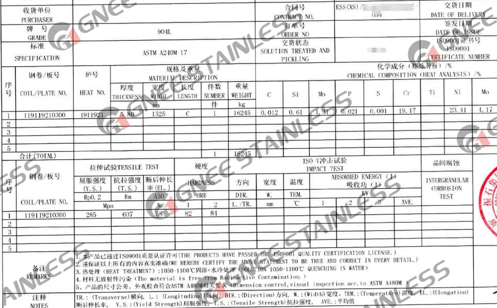 904L Stainless Steel Material Test Certificates 904L Stainless Steel Material Test Certificates