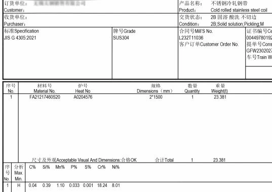 304 Stainless Steel Material List 304 Stainless Steel Material List